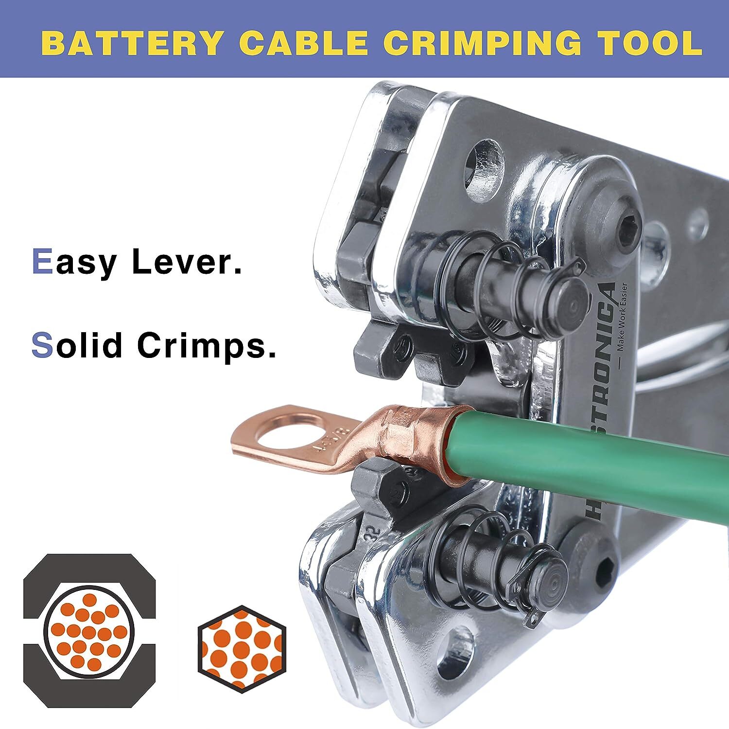 420/140Pcs Cable Lug Copper Ring Crimp Terminal/Plier Battery Wire Connector Kit