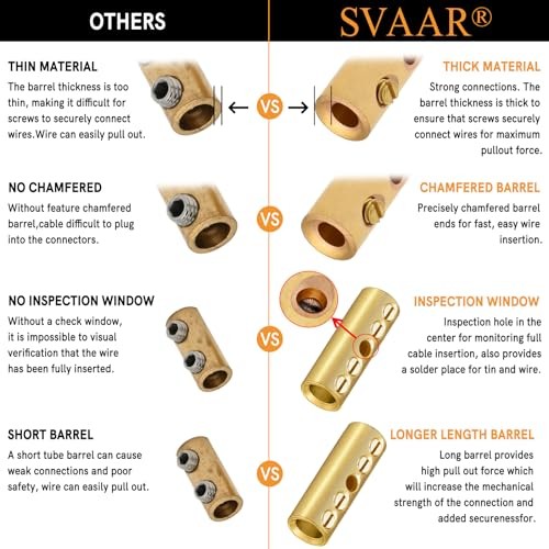 Wire Butt Connectors 6 PCS Brass 2 Gauge Mechanical Splice – Bare Pure Brass