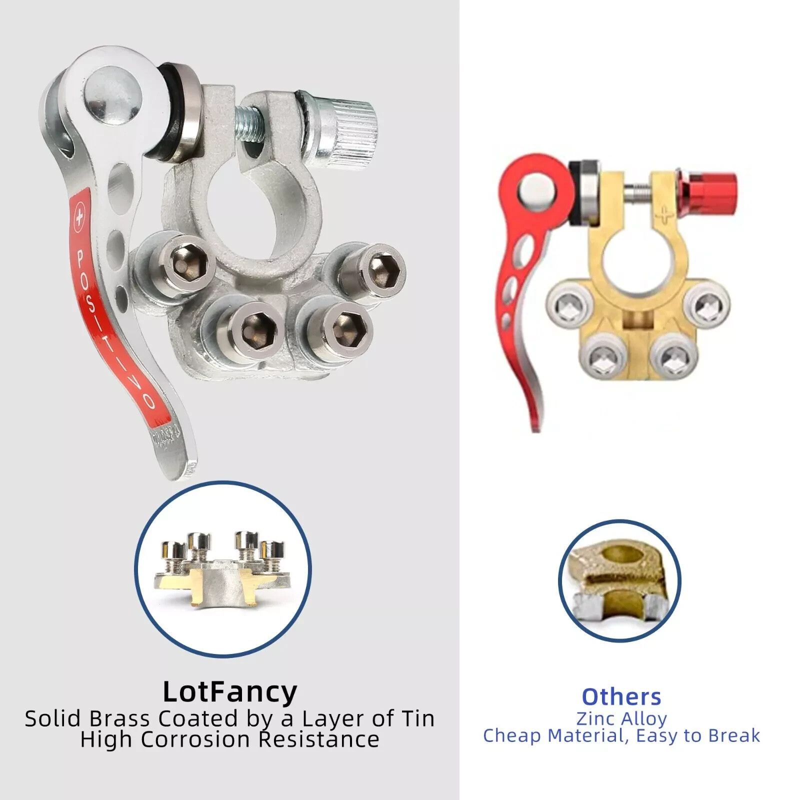 2PCS Car Battery Terminal Connectors Quick Release Disconnect Positive Negative