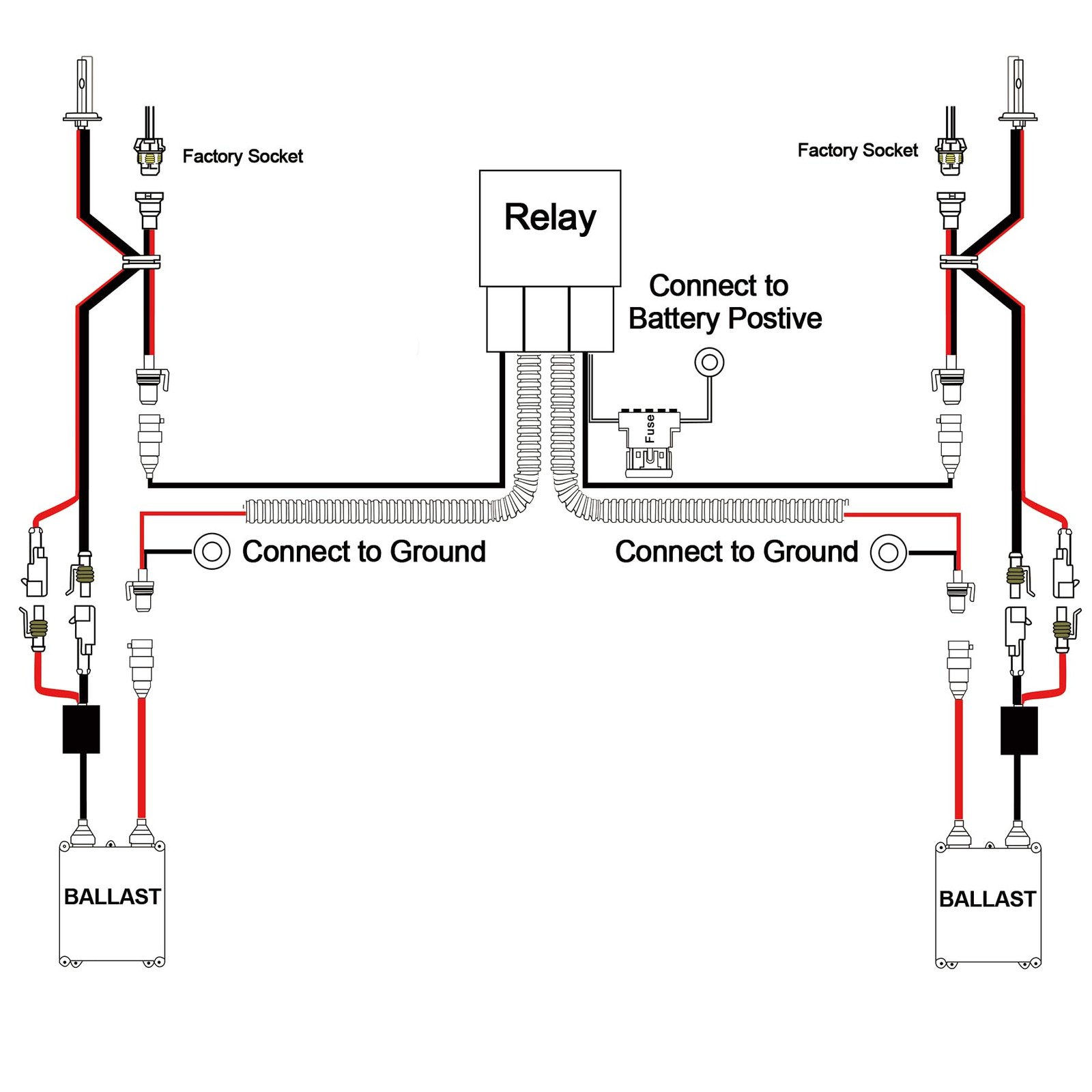 Innovited Universal Relay Wiring Harness for All HID H1, H3, H4, H7, H8, H9, H10