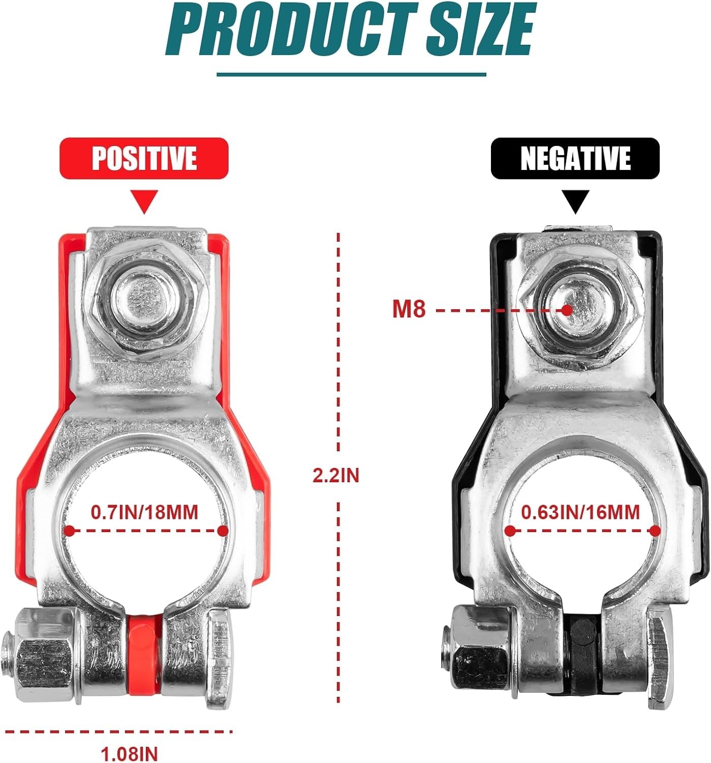 Corrosion-Resistant Battery Connectors – Pure Copper, Easy Install, Pair of 2