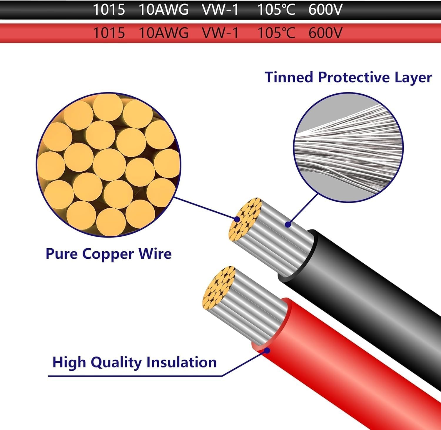10AWG 3.3FT Charger Cable, SAE to O Ring Terminal Quick Disconnect Harness, 2…