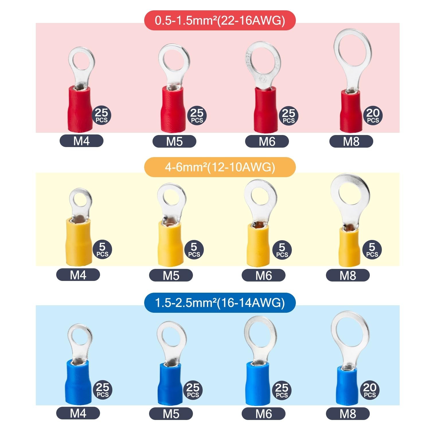 210pcs Insulated Ring Terminals Kit for 22-16GA, 16-14, 12-10AWG Wire Eyelet …