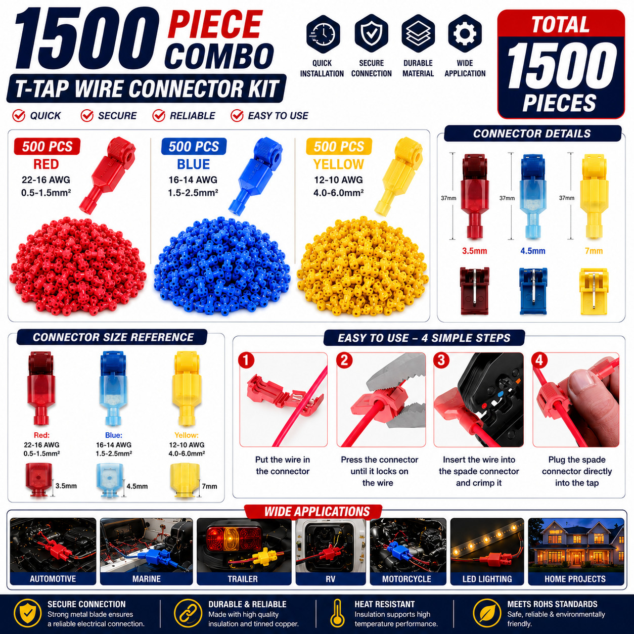 1500pc T-Tap Quick Splice Wire Connectors 22-10 AWG Red Blue Yellow Kit