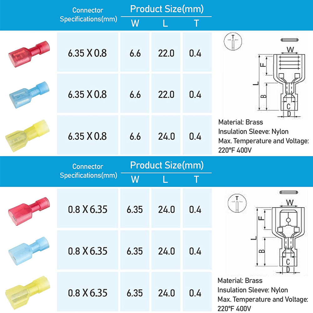 20-300PCS Electrical Wire Crimp Spade Terminals Nylon Fully Insulated Connectors