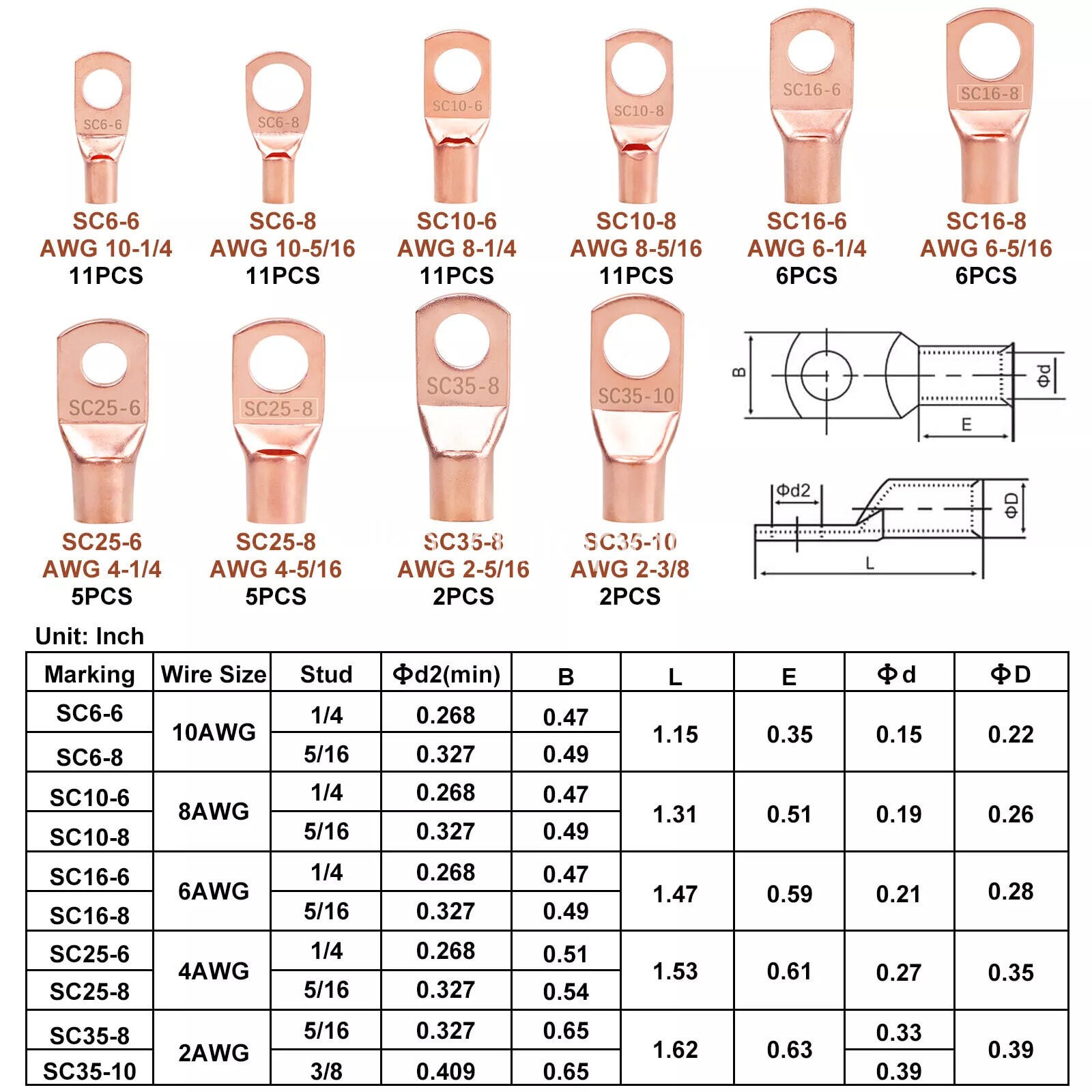 Copper Battery Cable Ends Wire Lugs Assortment Kit AWG 2 4 6 8 10 gauge 150pcs