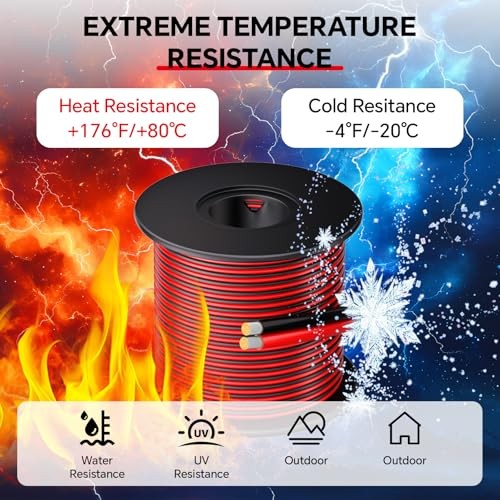 20 Gauge Electrical Wire with Heat Shrink Tubing, 20 Awg Red 10M/32.8FT 20AWG