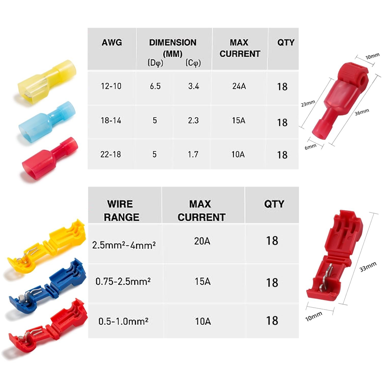 108-Piece T-Tap Wire Connector Set – Nylon Insulated Quick Disconnect Terminals
