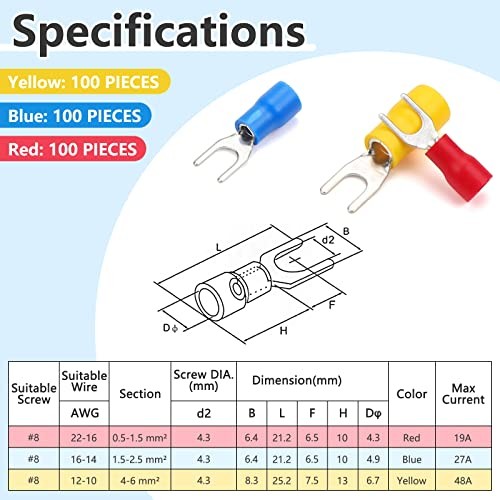 300 Pcs Fork Spade Wire Terminals, U-Type Terminal Red/Blue/Yellow-300 Pcs