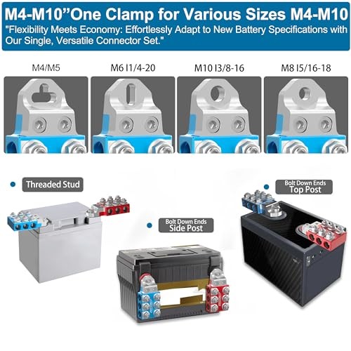 Heavy-Duty Battery Terminals – 8AWG to 4/0 AWG, with Interchangeable YM-BTC007