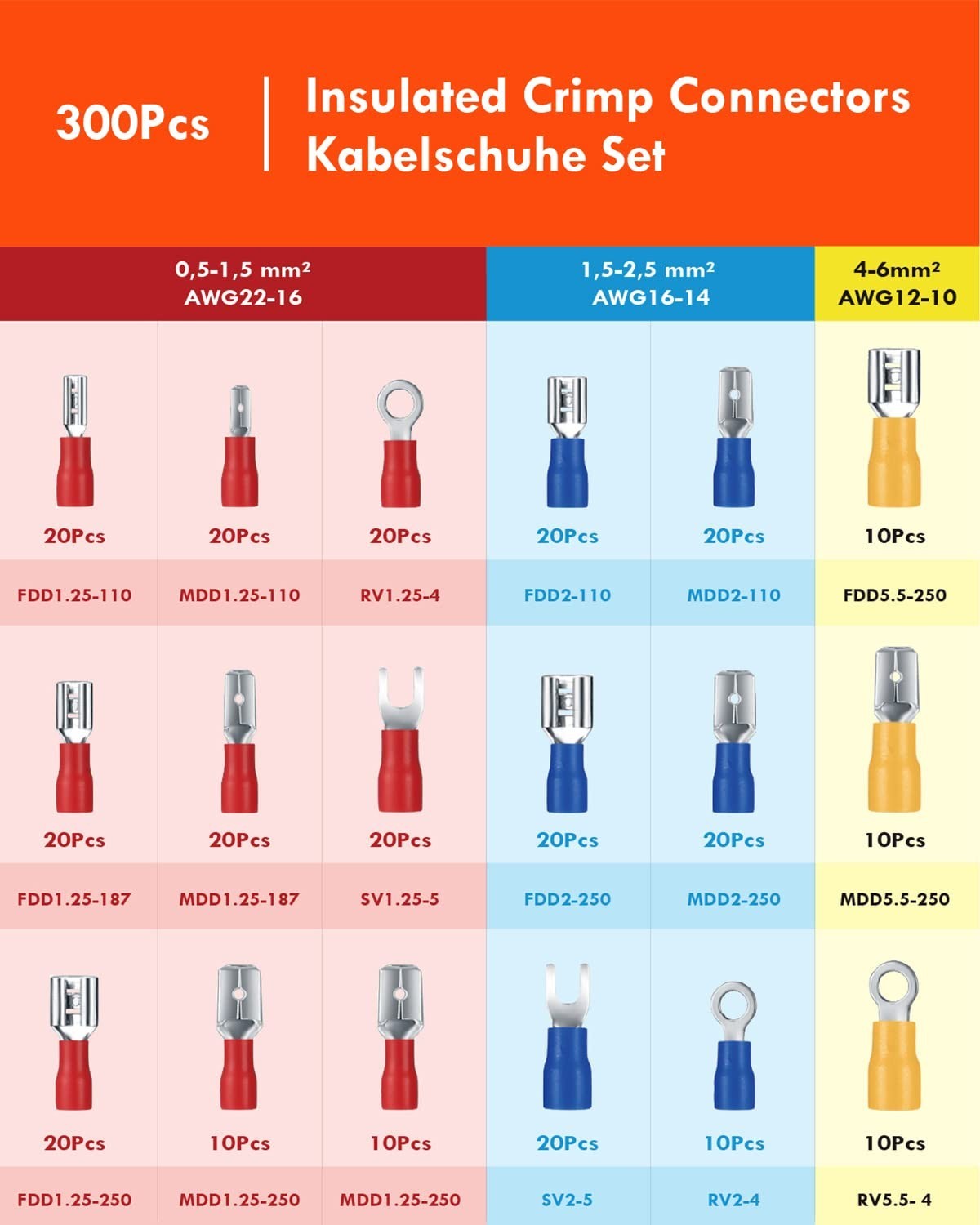 Wire Connectors Kit, Male and Female Spade Connectors, 17 Types Electrical Co…