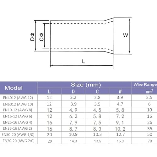 50 Pcs AWG 1/0 Copper Wire Ferrules Non-Insulated Crimp Terminals EN50-20