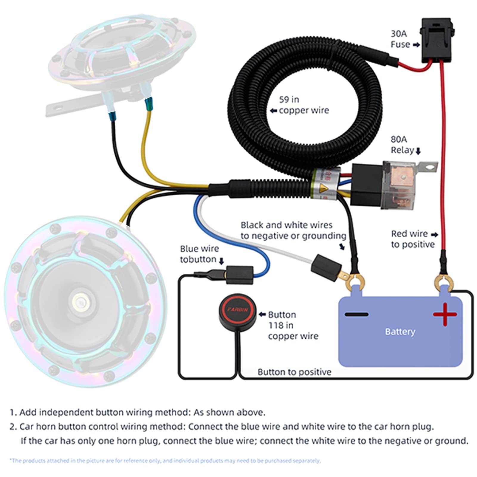 AOLIHAN Horn Button Switch, Waterproof Train Horn Wiring Kit, Relay Wiring Ha…
