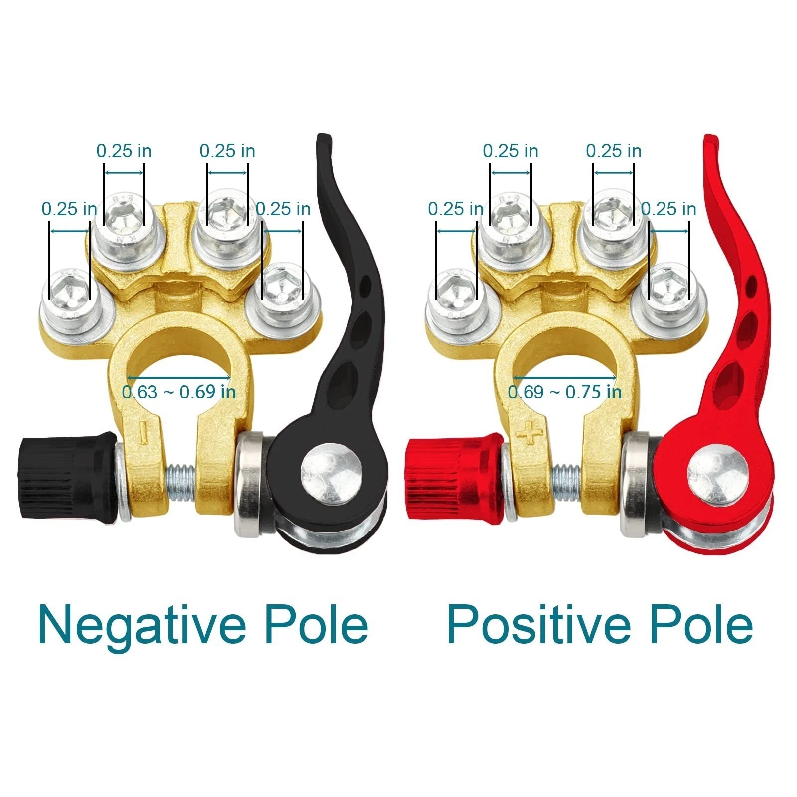 2 Battery Terminal Connectors Quick Release Disconnect for SAE/JIS Type A Copper