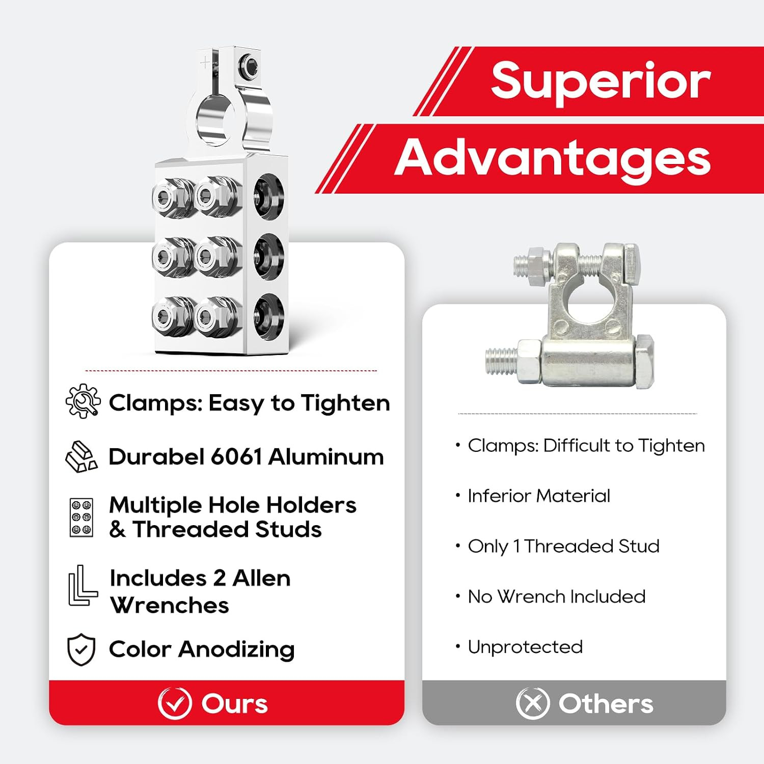 TOPDC 12-Way Battery Terminal Connector for Lead Acid, 8AWG up to 4/0 AWG