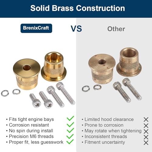 580 Short Brass Battery Terminal Post Adaptor Kit, M6 Thread, SAE Automotive