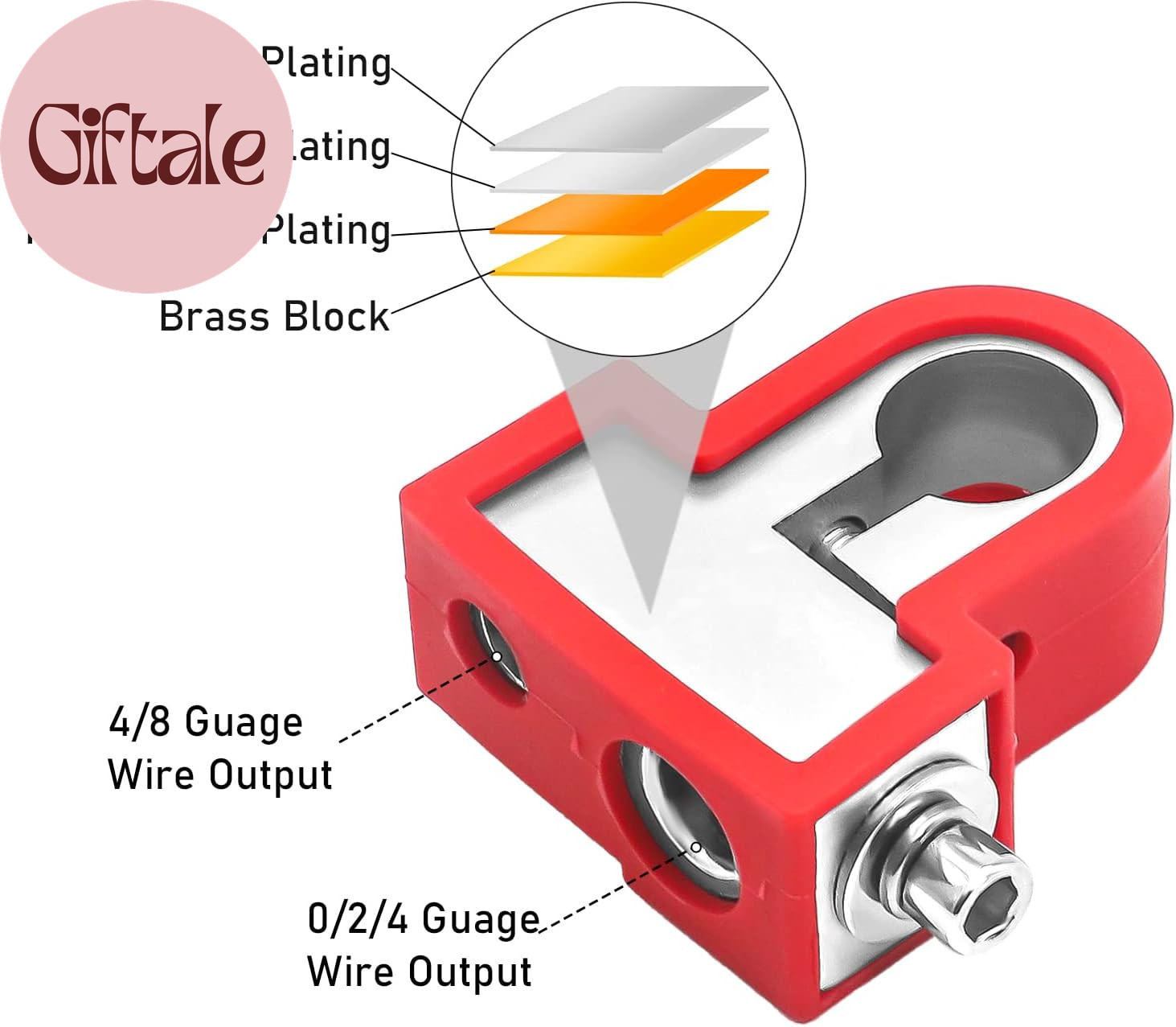 BTO Solid Brass Positive Negative Battery Terminals with Adaptor Collars, 1X0/2/