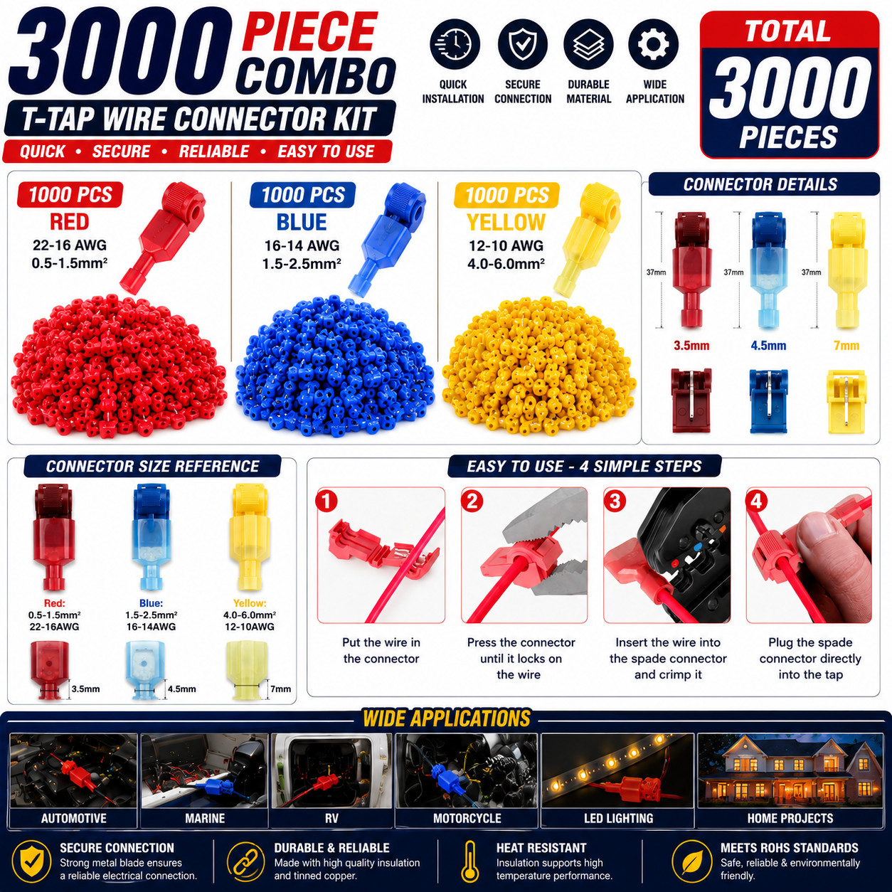 3000pc T-Tap Quick Splice Wire Connectors 22-10 AWG Red Blue Yellow Kit