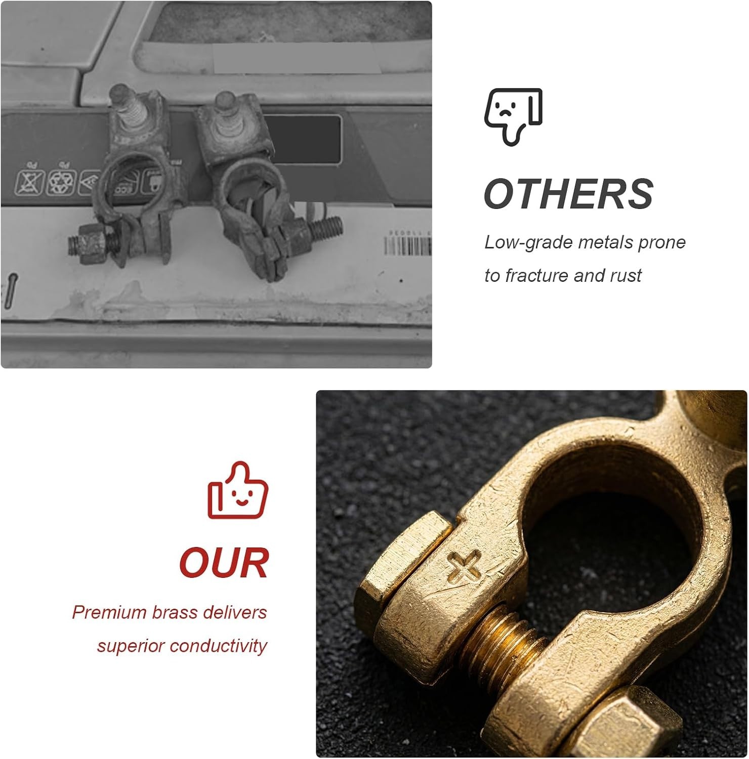 2 PCS SAE to JIS Car Battery Terminals Connectors Positive Negative Quick-Rel…