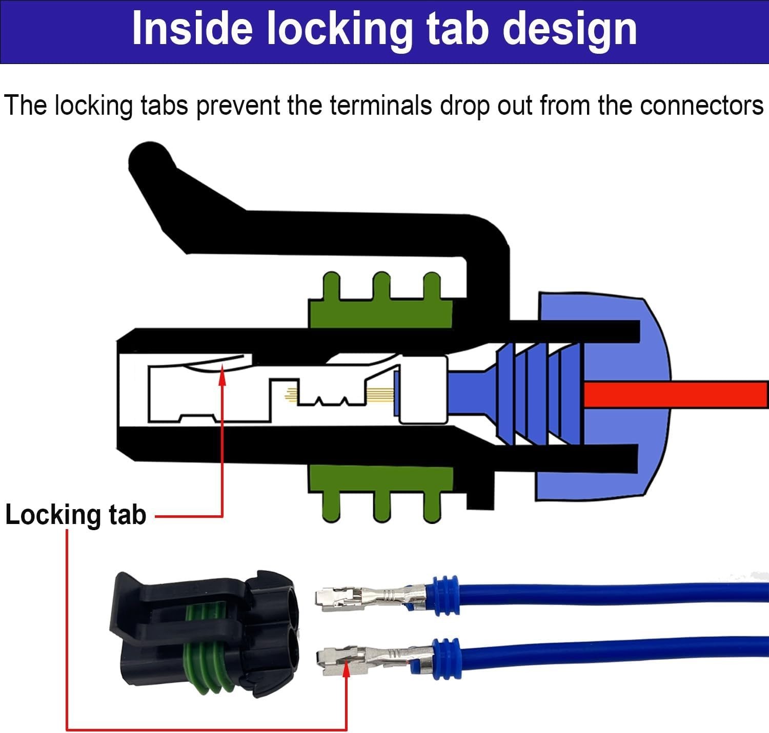 **Waterproof 2 Pin Automotive Connector Kit – 14-12 AWG 4 Set**