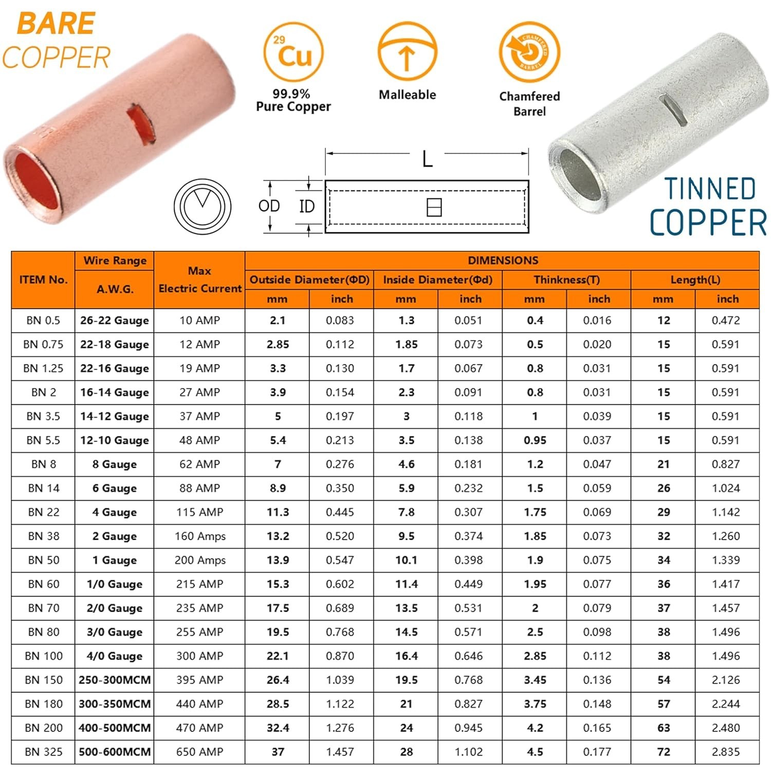 10PCS 4 Gauge Butt Connectors 4 AWG Non Insulated Butt Splice Connectors Unin…