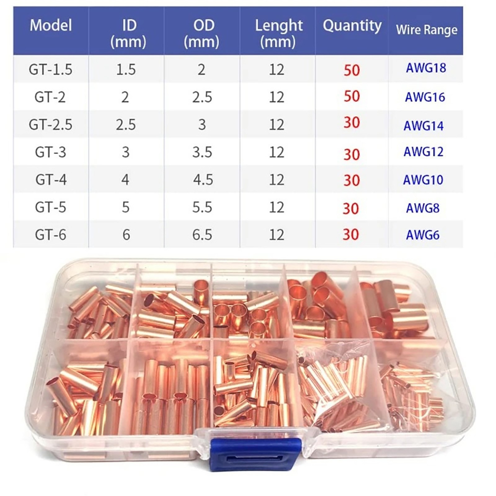 250Pcs 7 Size Non Insulated Wire Splice Ferrules Kit Red Copper Crimp Connector