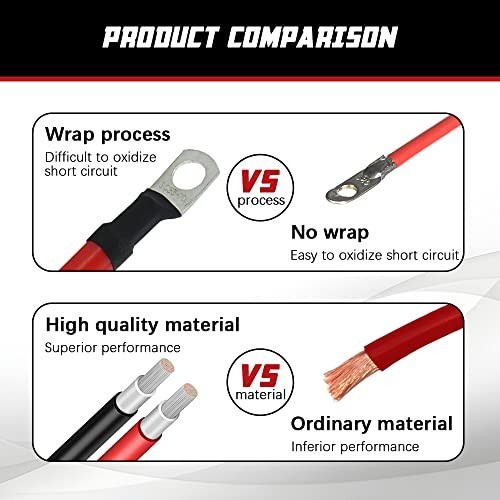 2 AWG Battery Cables 2 Gauge Pure Copper 5FT 3/8 Inch Lugs Inverter Solar