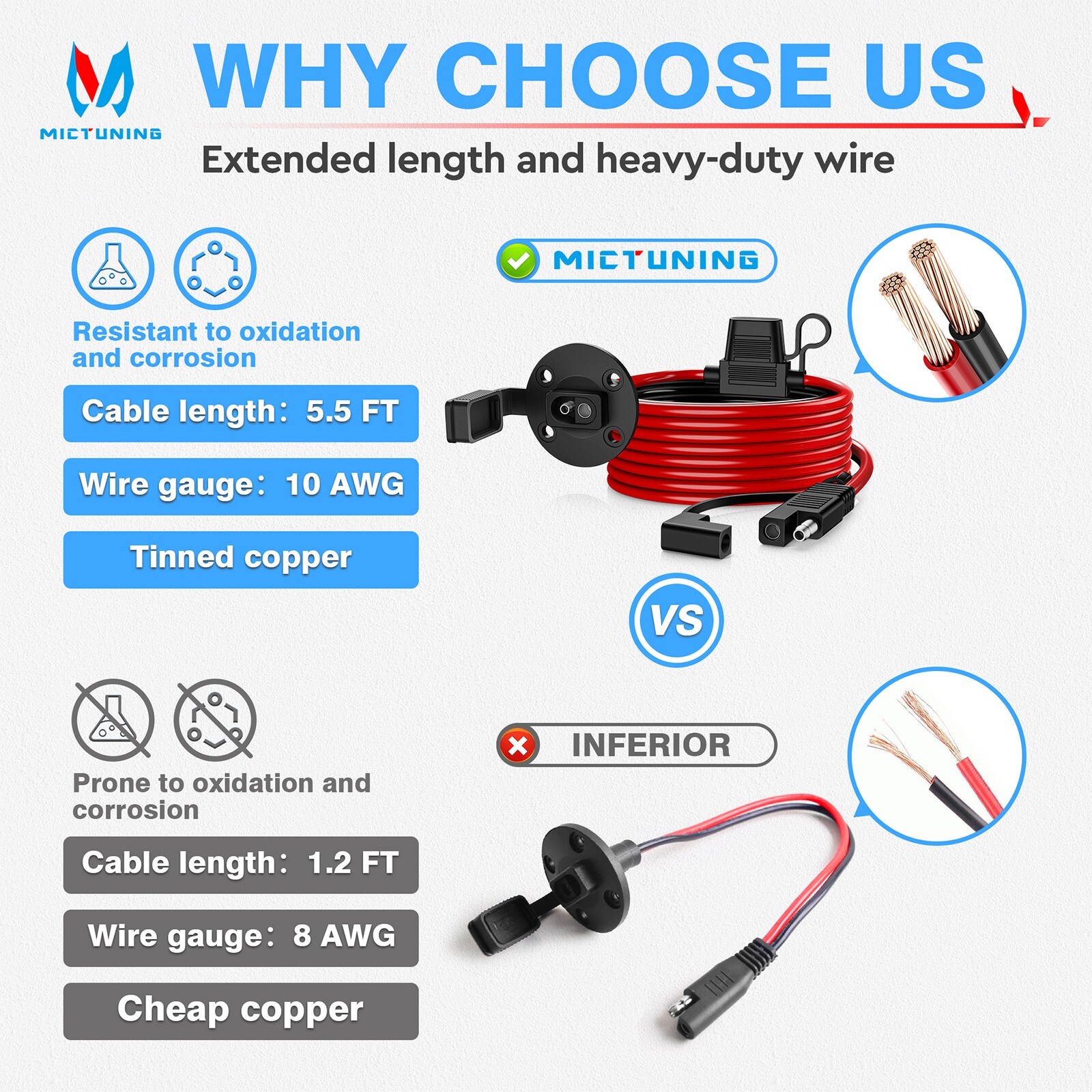 12v 5.5ft 10 AWG SAE Adapter Male Plug to Female Cable Quick Connector Harness