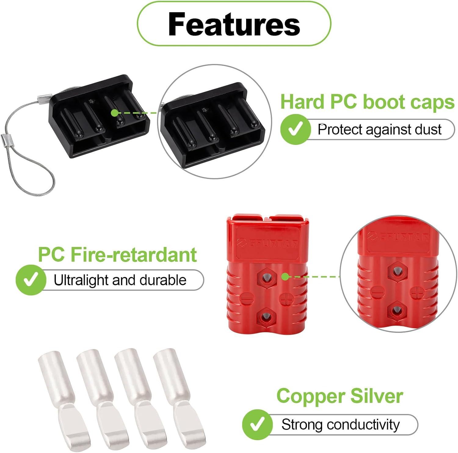 Wire Connector 2-4 AWG Wire 175A Plug 12-36V Battery Connect Plug, 4Pcs- Red