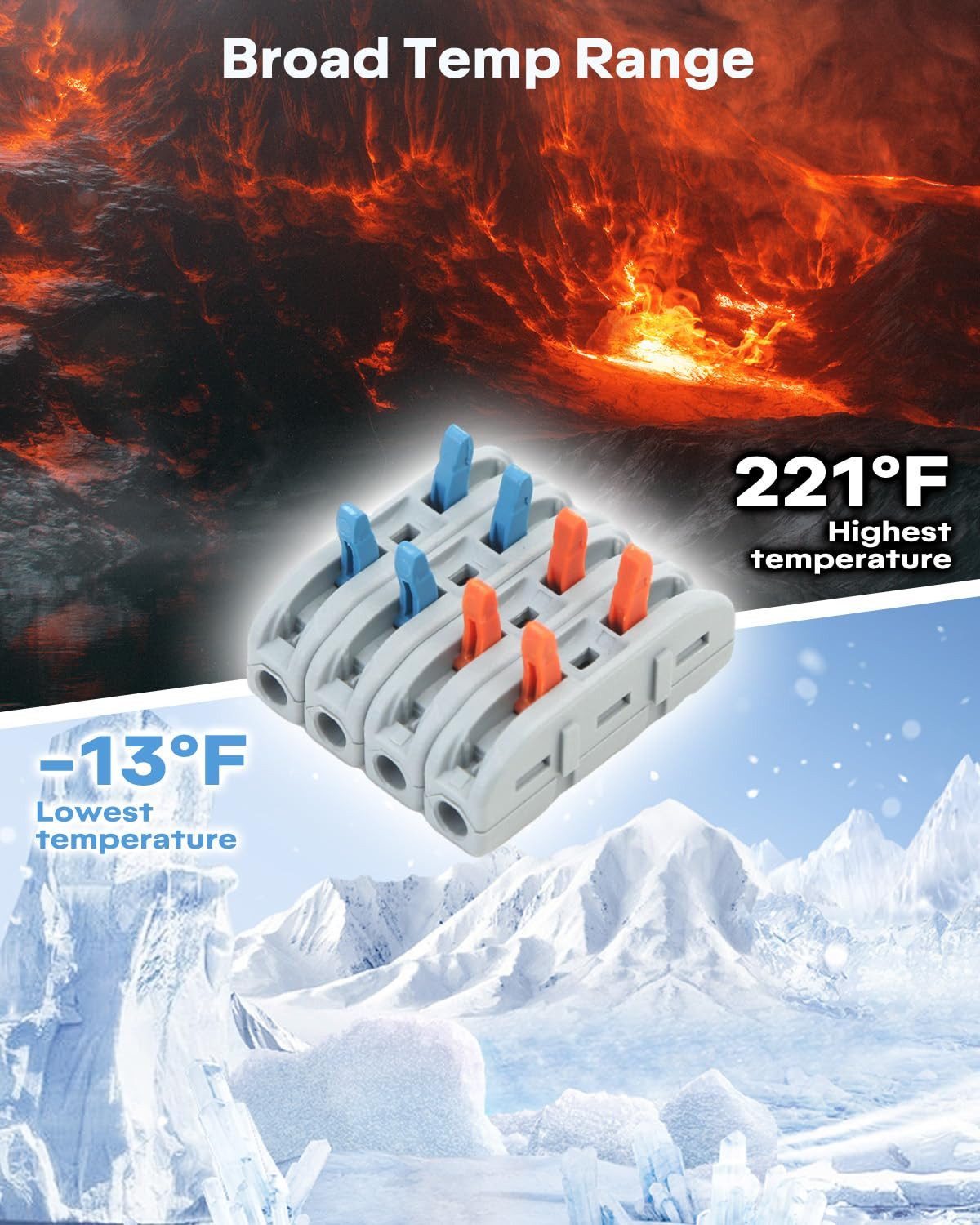 Lever Nut Wire Connectors Tool Free Splice 28-12 AWG Flame Retardant 20 Pcs NEW