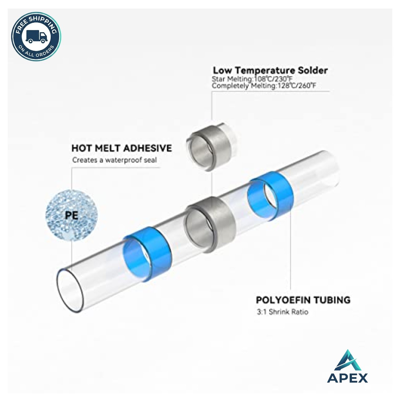 Solder Seal Wire Connectors 200 Pack 16-14 AWG Blue Heat Shrink Butt Terminals