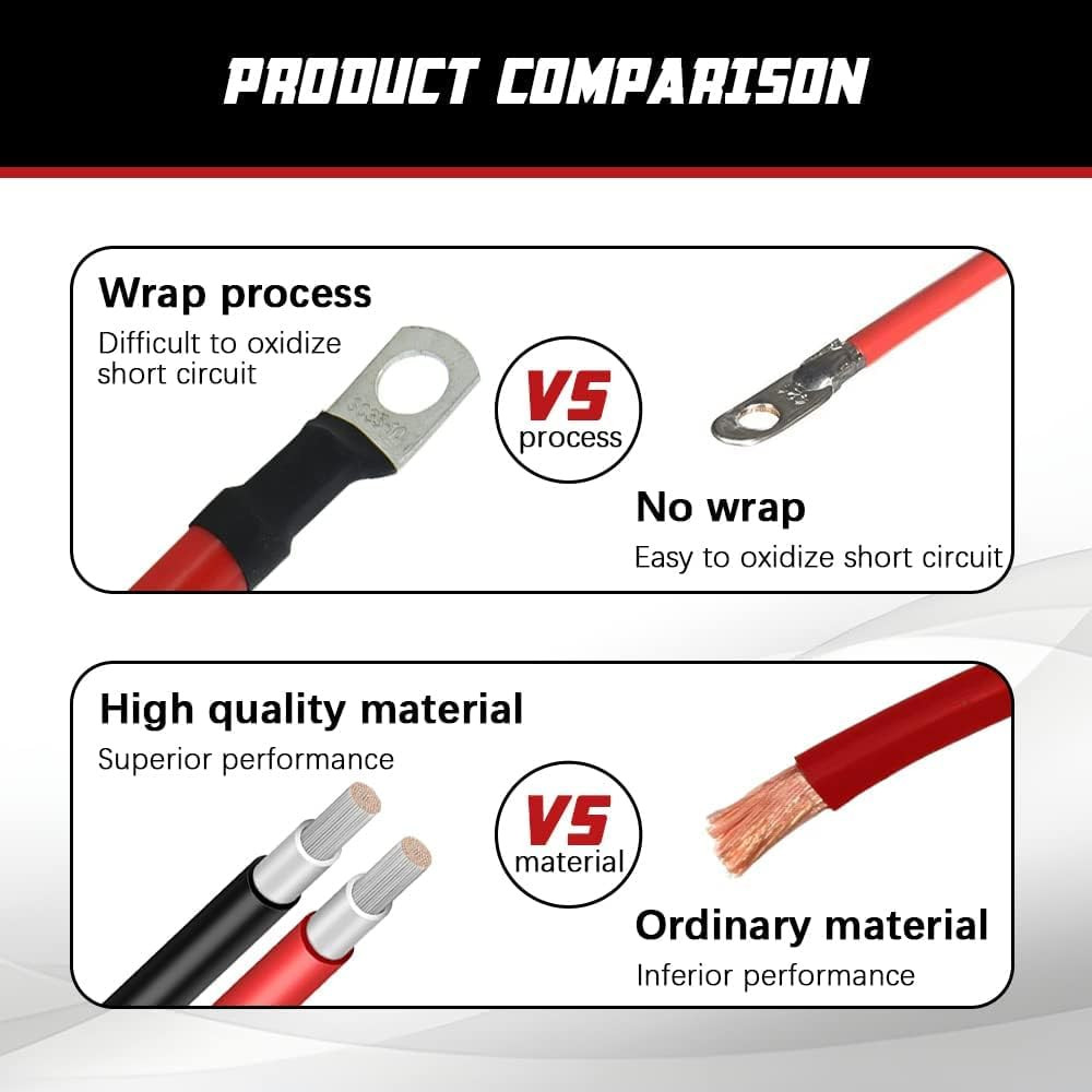 2 AWG Battery Cable 3FT 2 Gauge Pure Copper Battery Inverter Cables with 3/8 in