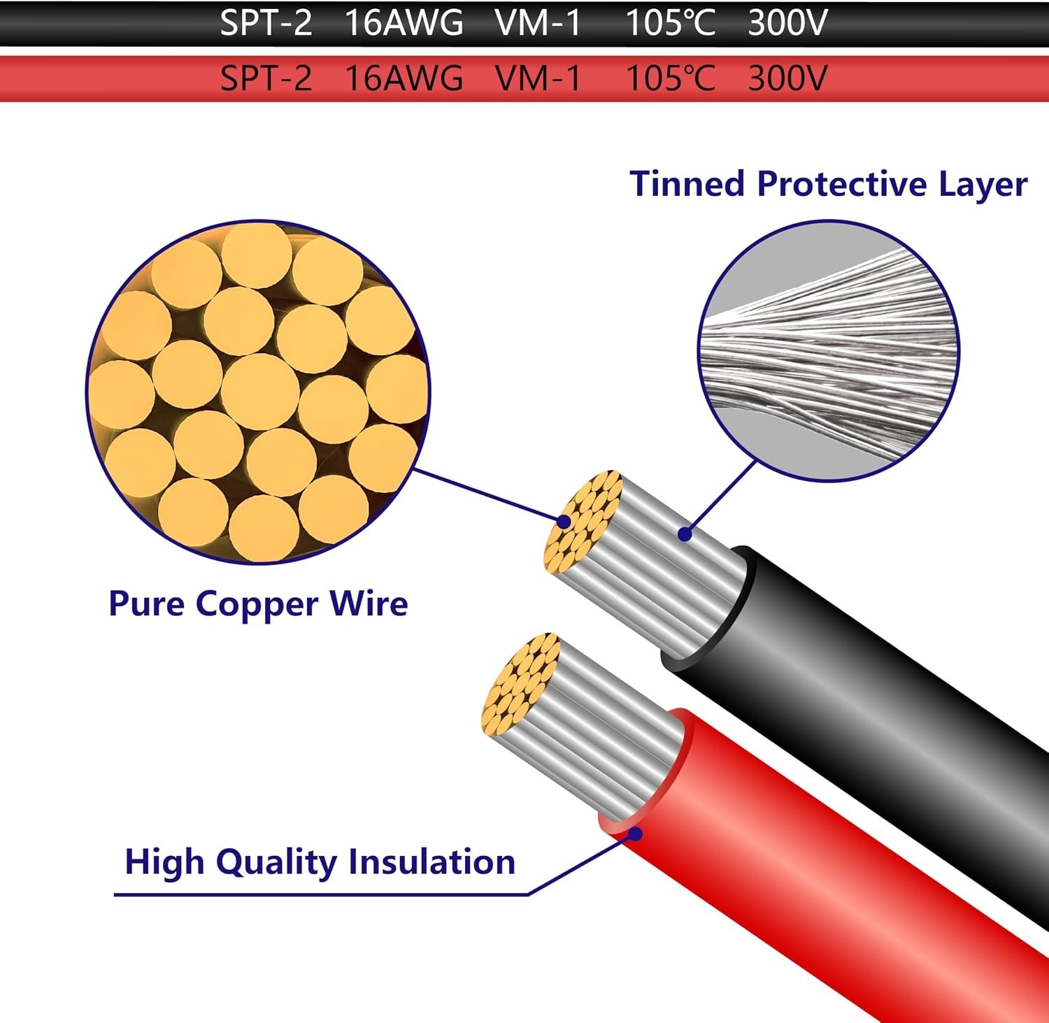 16AWG 2FT Charger Cable, SAE to O Ring Terminal Quick Disconnect Harness, 2 P…