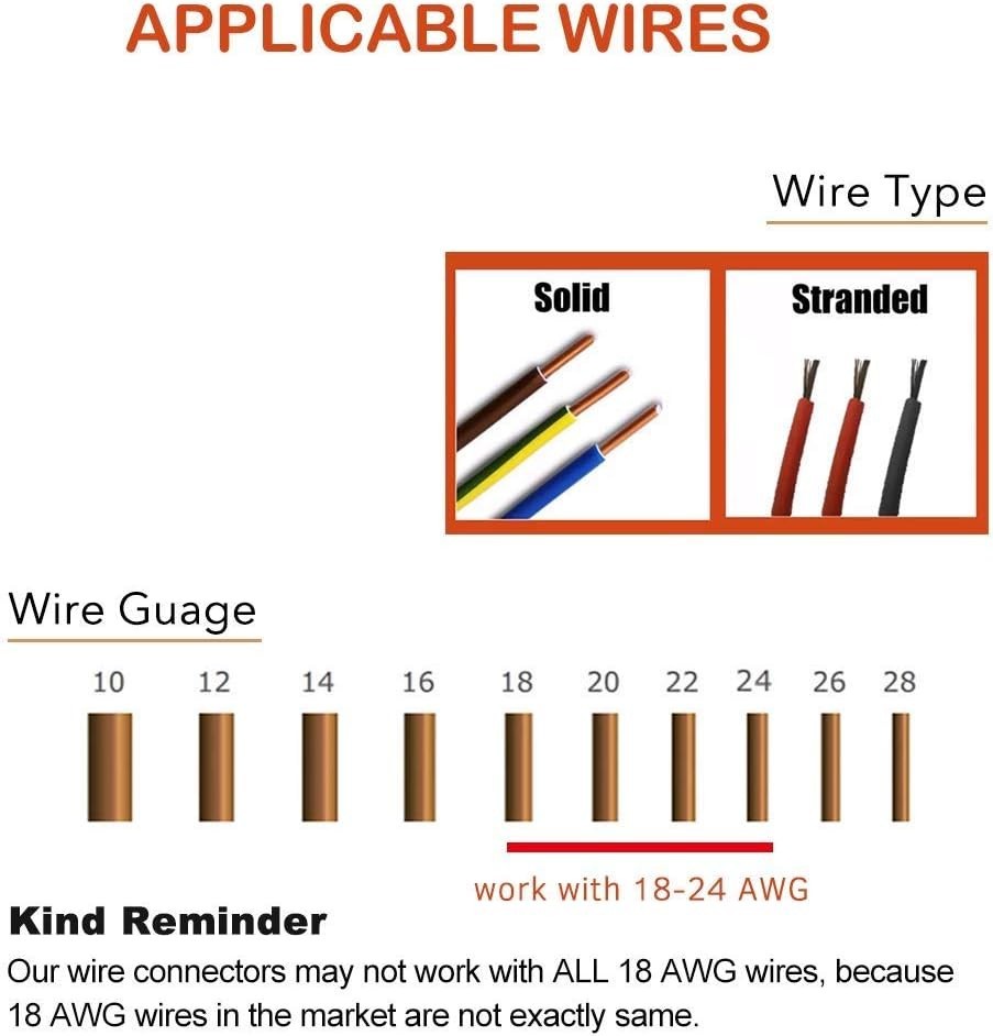 Low Voltage Wire Splicer Connectors – 12 Pcs Compact and Flame Retardant Design