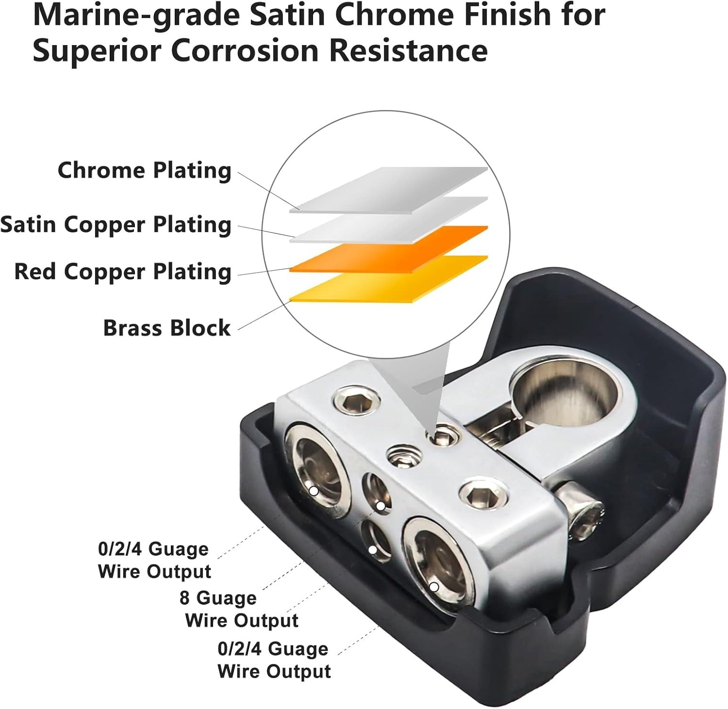 Dual Pack of High-Temperature Battery Terminal Clamps for Reliable Connections