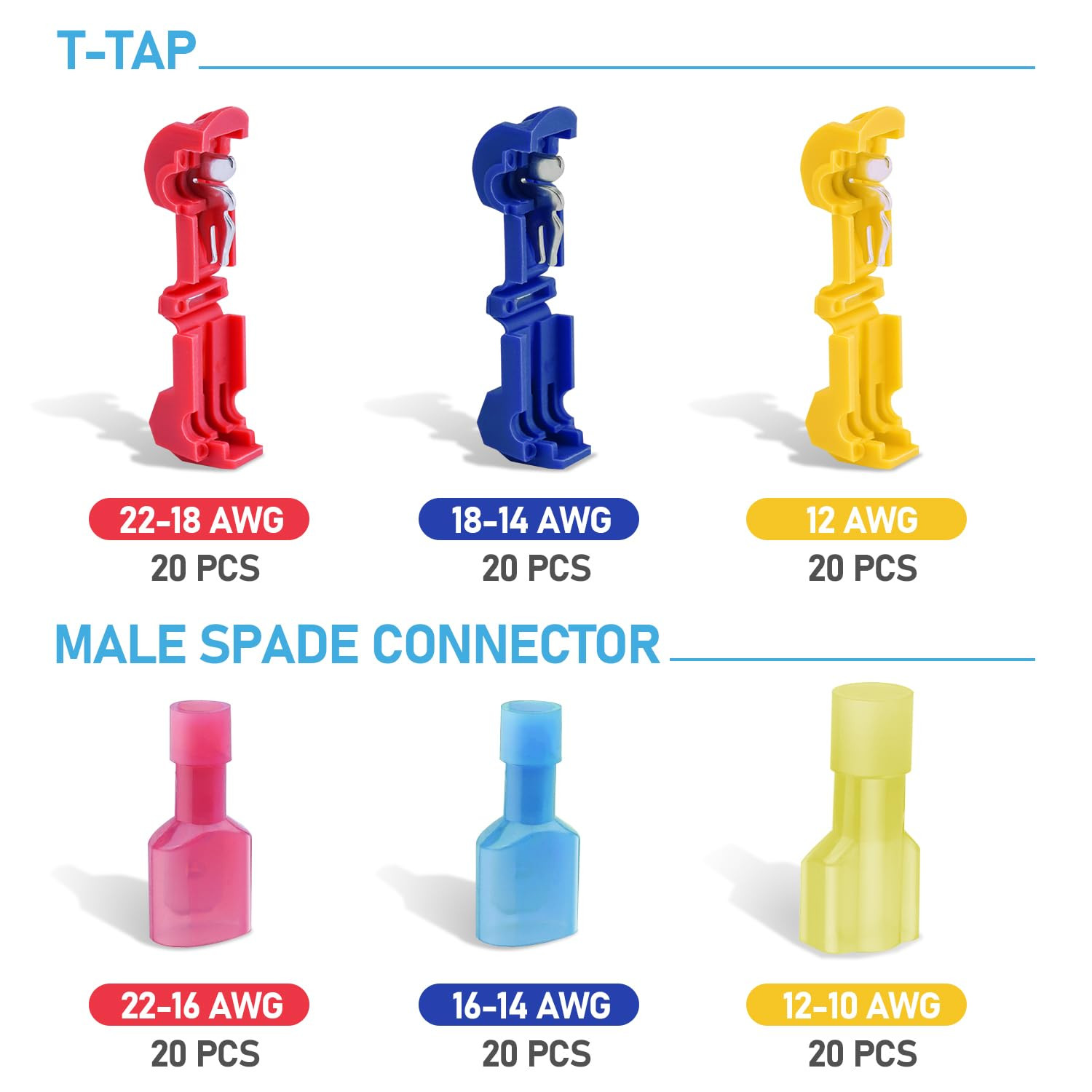 TICONN 120Pcs T Tap Wire Connectors, T Wire Quick Splice Connector, T Connectors
