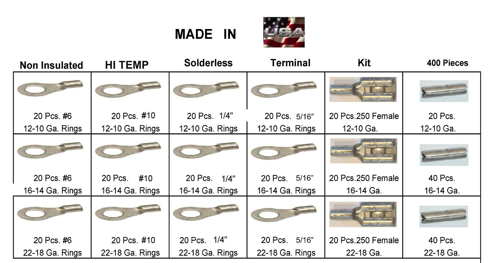 High Temperature 400 PC NON INSULATED CONNECTOR ASSORTMENT KIT 900°F All Size UL
