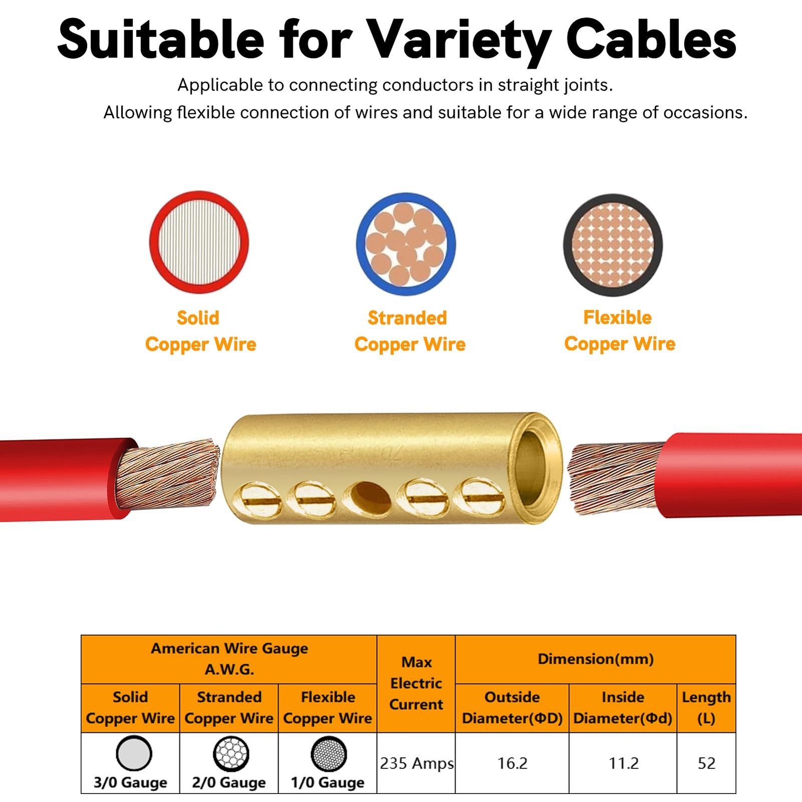 4 PCS 00 Gauge Wire Brass Mechanical Butt Splice Connectors Kit 2/0 AWG
