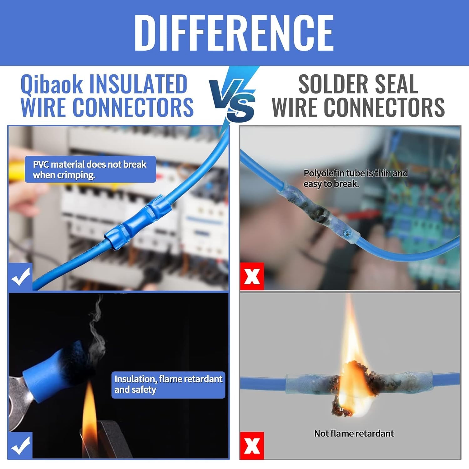 Qibaok 1500pcs Wire Connectors – Insulated Electrical Blue, Red, Yellow