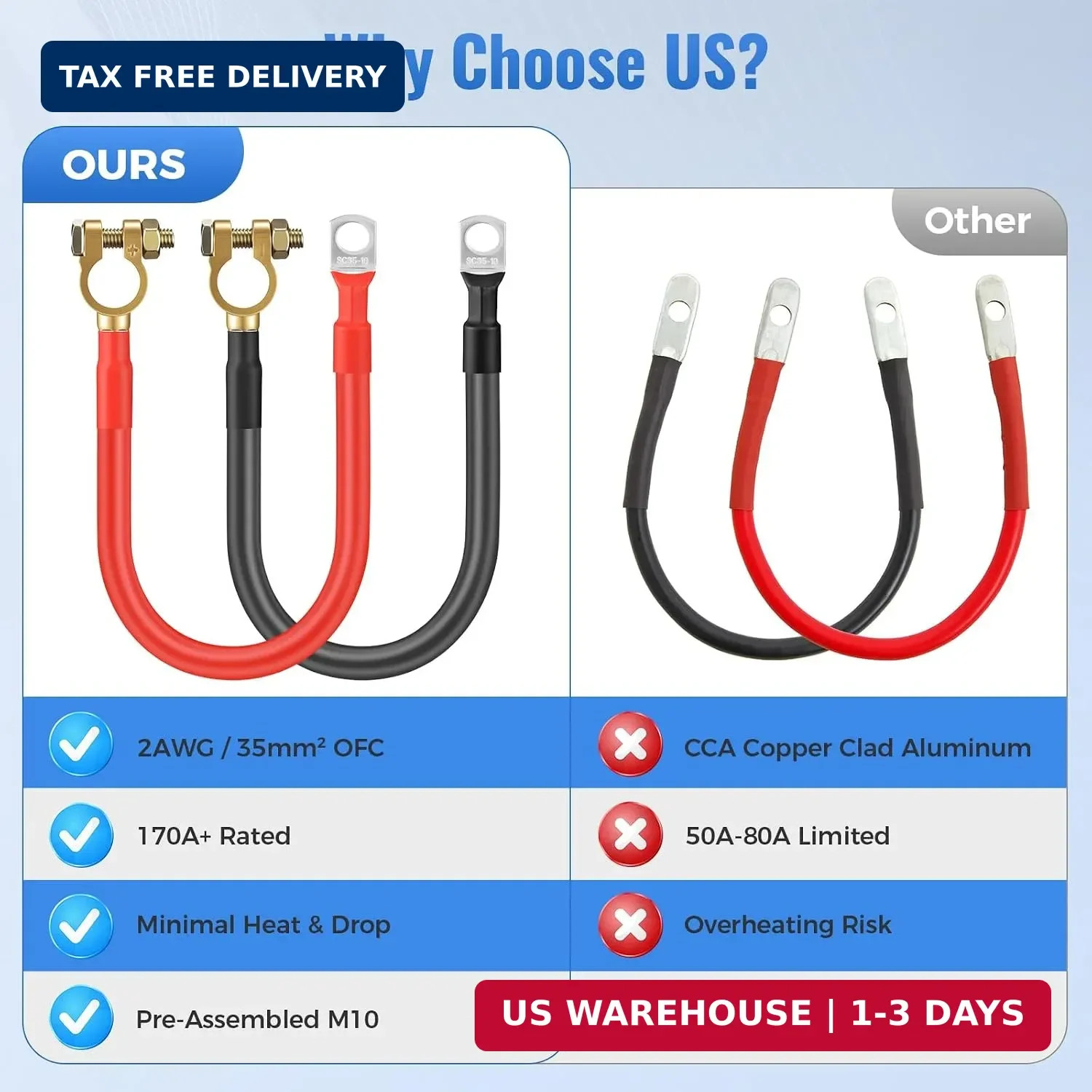 2PCS 2AWG Battery Cables 12 Inch, 30CM 2 Gauge Pure Copper Battery Inverter Wire