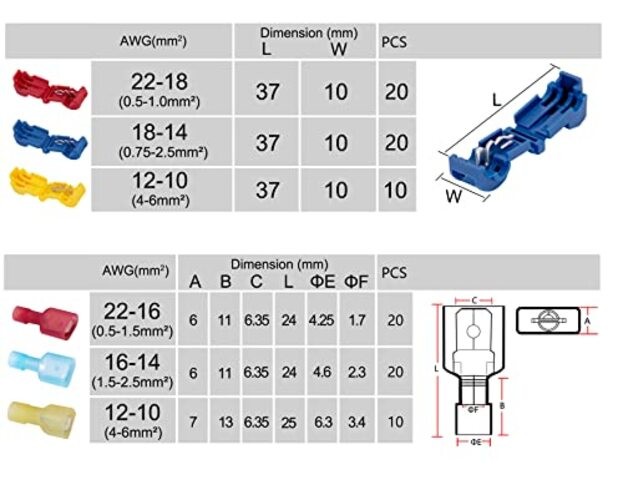 100 Pcs/50 Pairs T-Tap Wire Connectors, Quick Splice Self-Stripping