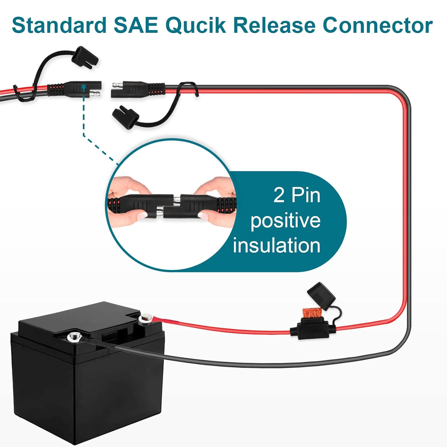 SAE Extension Cable, 2FT 10AWG SAE Battery Connector, Ring Terminal Harness A…