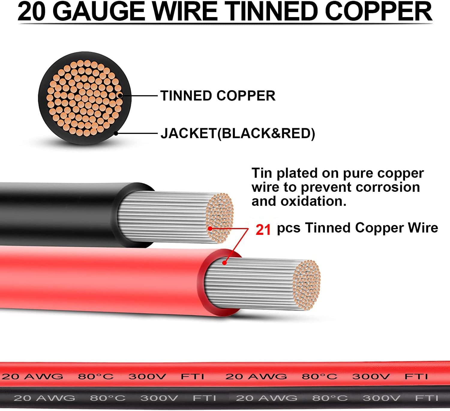20 AWG Waterproof Wire Connectors Automotive Electrical Connectors Quick Disconn