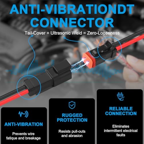 RicoRich ST9020 Anti-Vibration car Waterproof Connector Kit with 24pcs Butt, 2