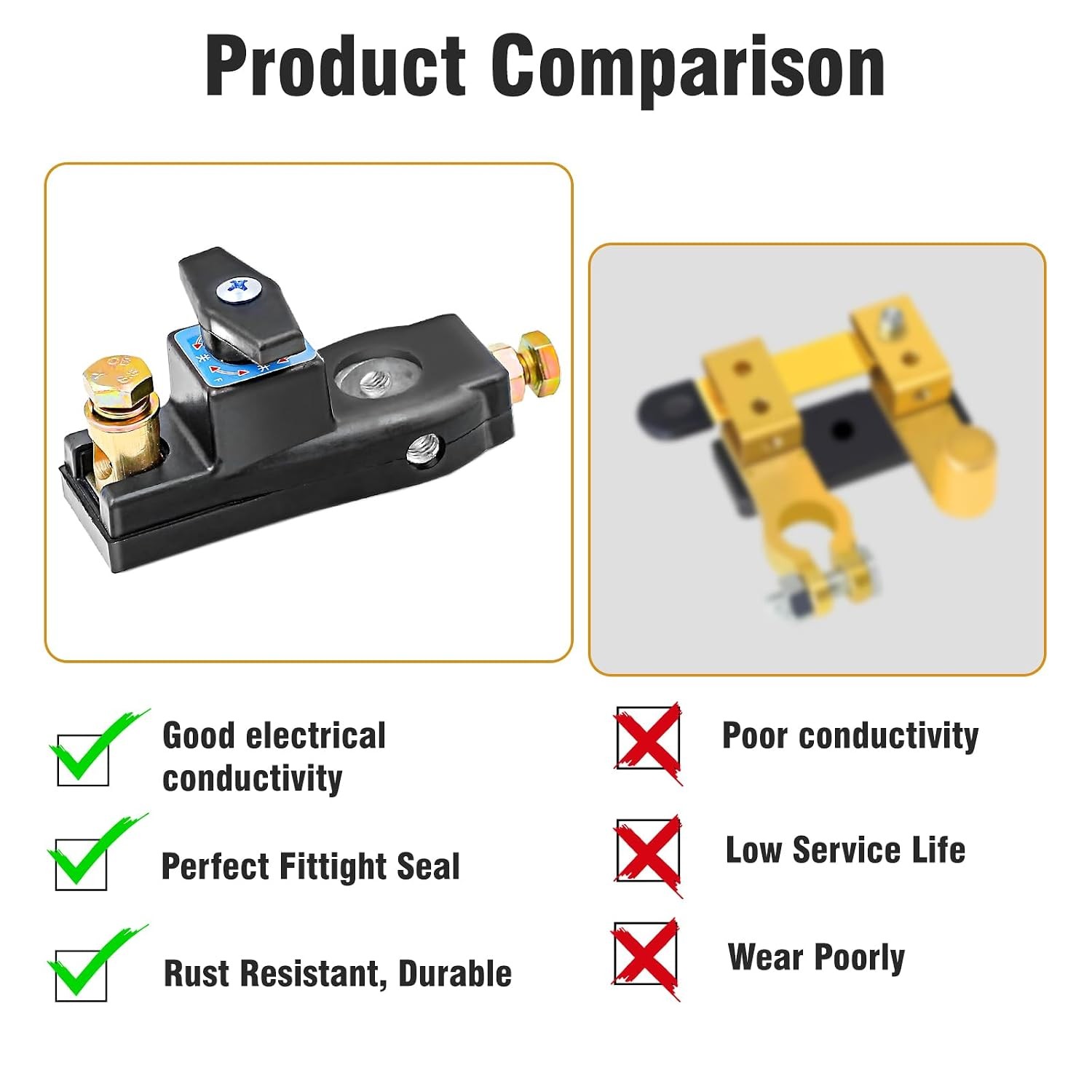 Car Battery Disconnect Switch 12V/24V Heavy Duty, Battery Isolator Kill Switch
