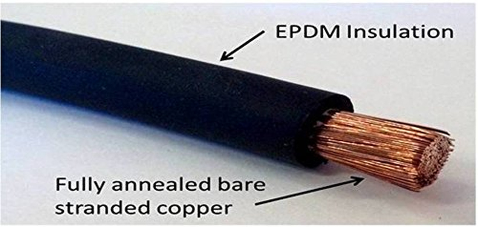 2 AWG Gauge 5/16″ Lug Battery Cable Inverter Cables Solar Pure Copper Marine RV