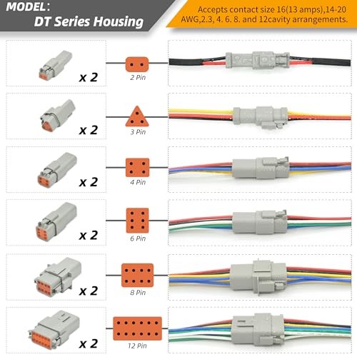 215 PCS Deutsch Connector Kit, DT 2 3 4 6 8 12 Pin Connectors, 2SETS 215PCS