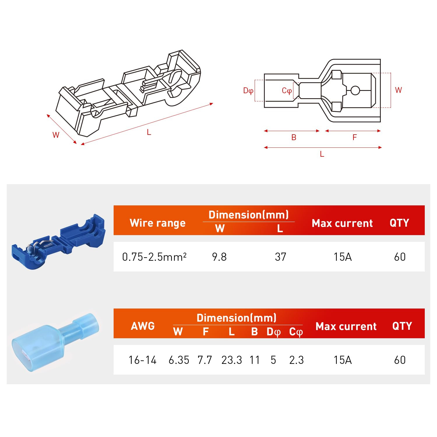 Nilight 120PCS/60 Pairs Quick Splice Disconnect Wire Terminals T-Tap Spade Conne