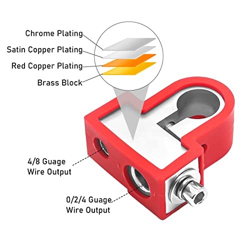 BTO Solid Brass Positive Negative Battery Terminals with Adaptor Collars,