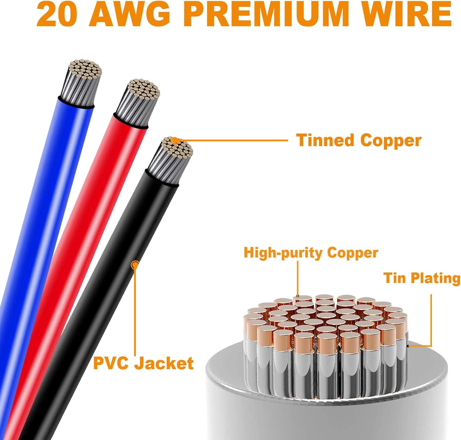20 AWG Waterproof Wire Connectors Automotive Electrical Connectors Quick Disconn